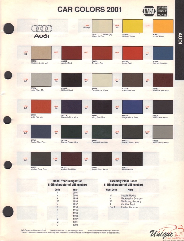 2001 Audi Paint Charts Martin-Senour 1